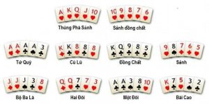 cách chơi poker